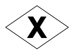 Exclusive GateWay BPMN Shape