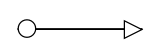 MessageFlow BPMN Shape
