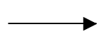 SequenceFlow BPMN Shpae