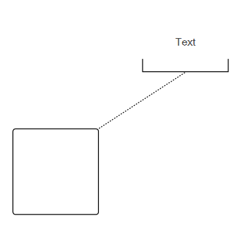 BPMN Text Annotation