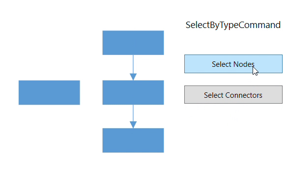 Gif for SelectByType command