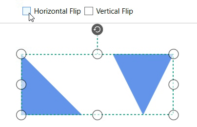 Represents the Group flip