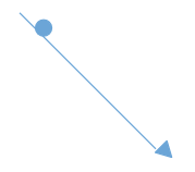 Pivot connector