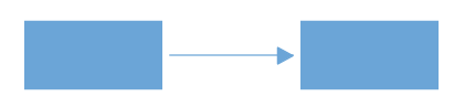 WPF Diagram Connector Padding