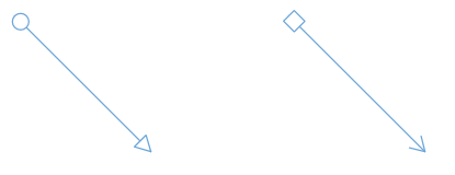 WPF Diagram Connector with HallowDecorators