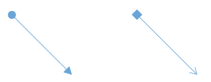 WPF Diagram Source and Target of the Connector
