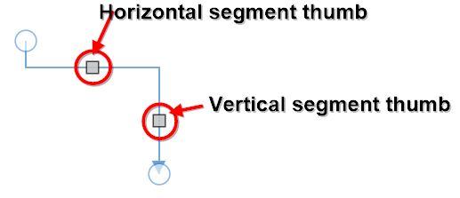 segment editing at runtime using segment thumbs