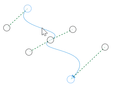 SymmetricDistance