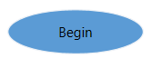 WPF Diagram Node Annotation