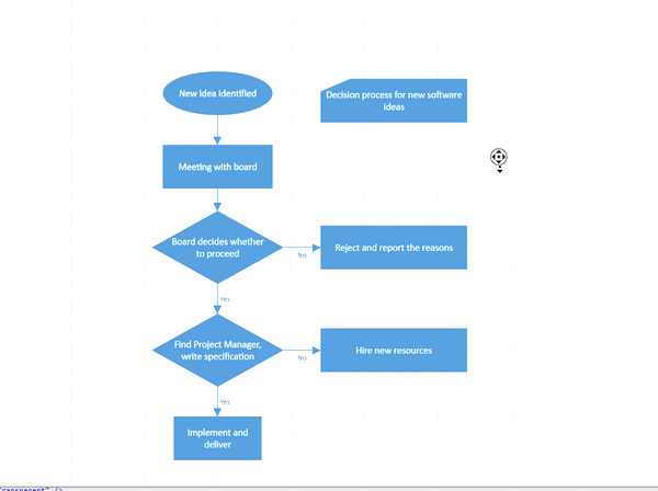 WPF Diagram IntelliMousePan