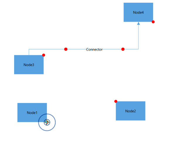 Ripple aimation