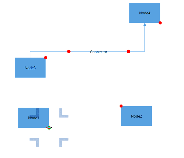 shrink diagram