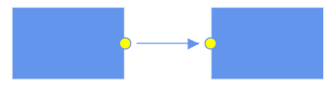 WPF Diagram Port Padding