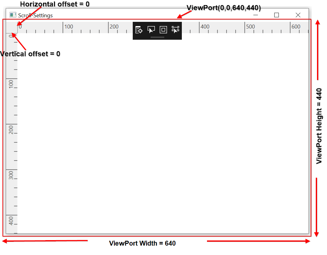 Viewport
