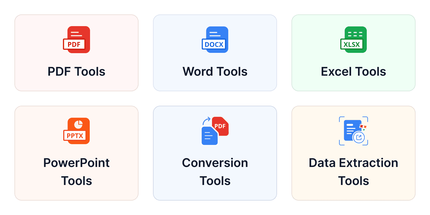 Available tools