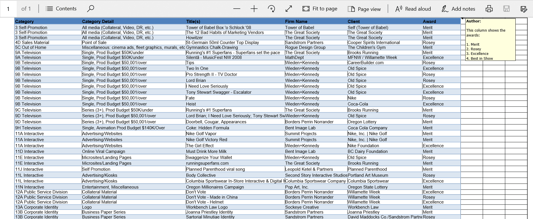 Output pdf file.