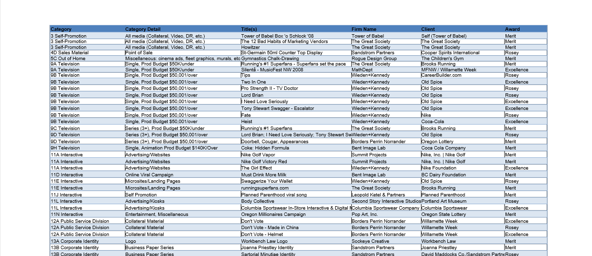 Output pdf file.