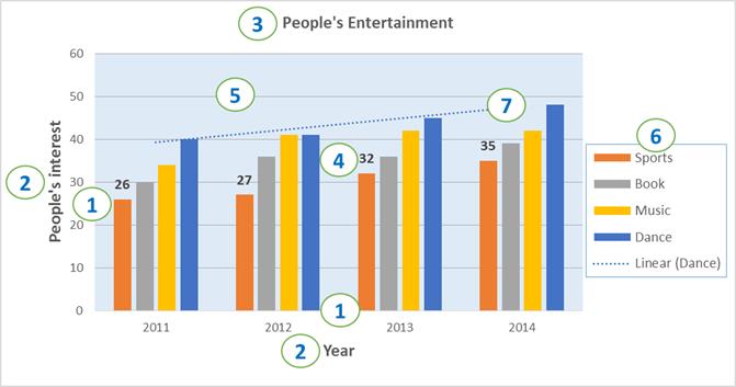 Chart to Image Conversion