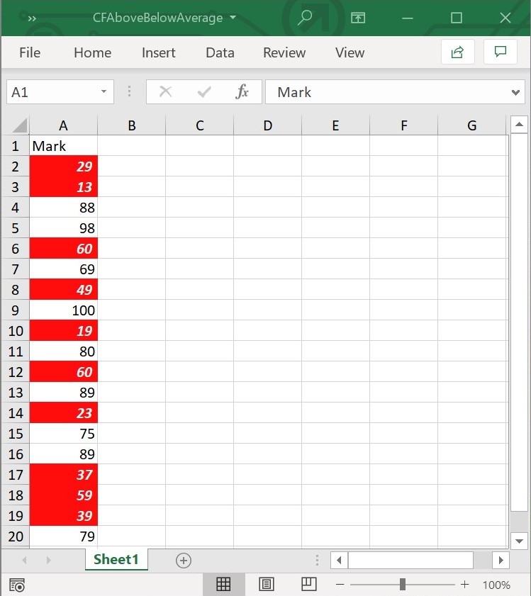 Above or Below Average conditional format