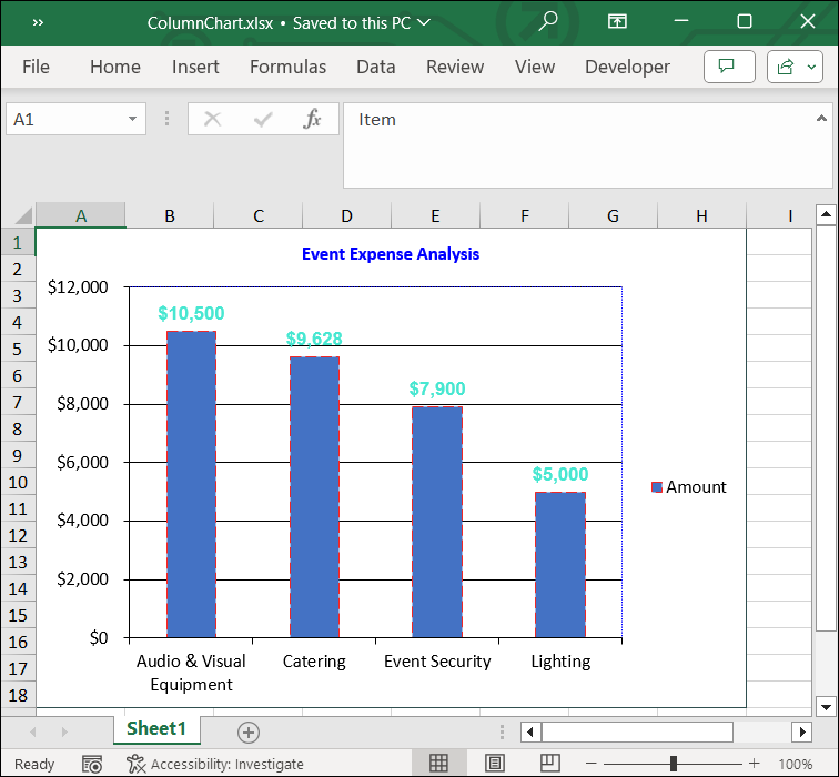 Customizing a column chart