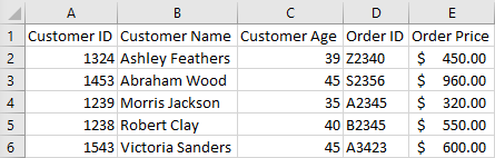 Excel worksheet with data