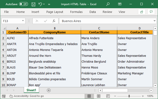 Output document imported from HTML table