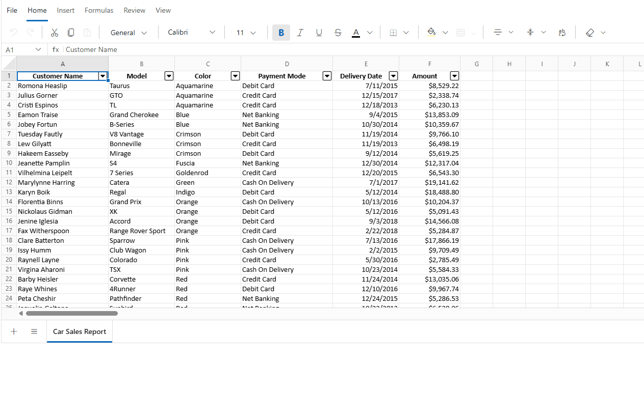 Blazor Spreadsheet displaying available border options on the Home tab in the Ribbon toolbar