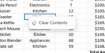 Context menu options when disabling the properties