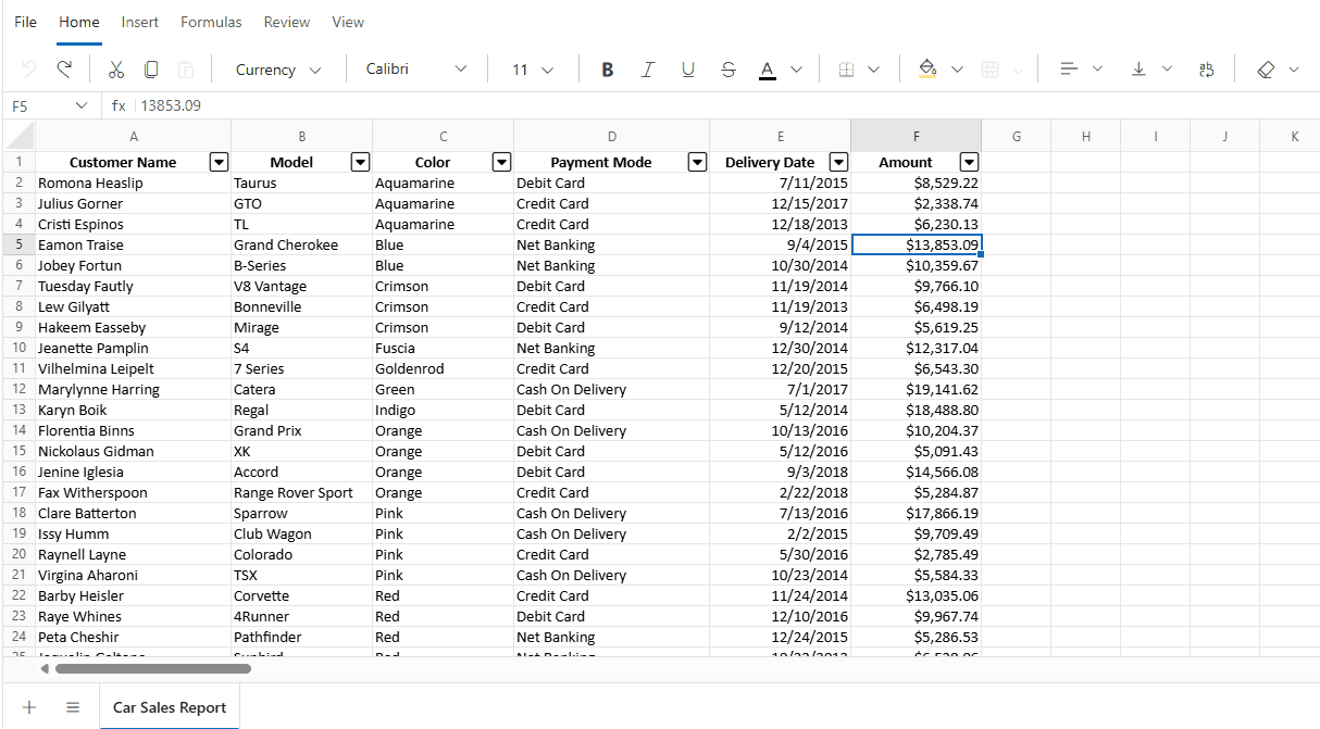 Blazor Spreadsheet showing Number Format Dropdown in Ribbon
