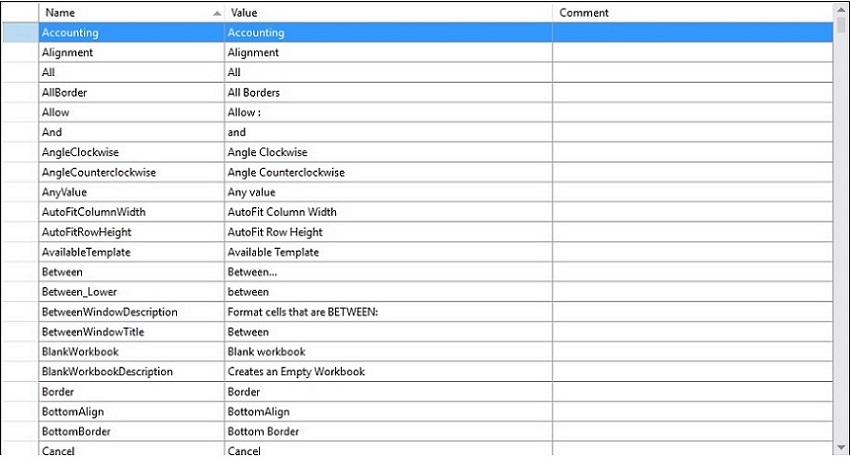 Modified default strings of English culture