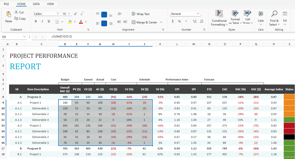 SfSpreadsheet