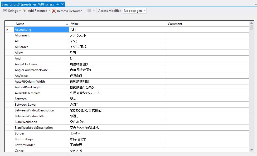 WPF Spreadsheet Localization with Resource Key