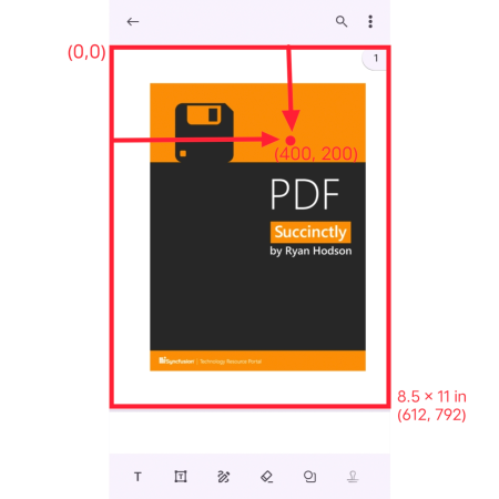 Page coordinates in .NET MAUI PDF Viewer
