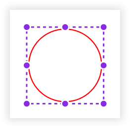 Selected annotation representation.