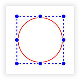 Selector color of an unlocked annotation.
