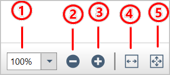 Zoom tools of WPF PDF Viewer