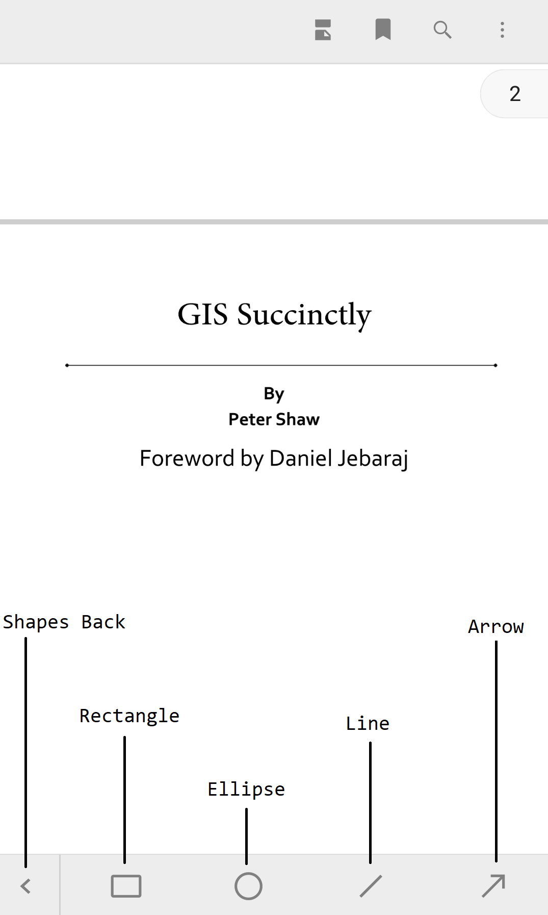 Shape annotation Toolbar