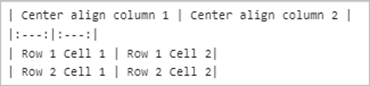 Center aligned table Syntax in Markdown
