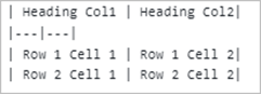 Table Syntax in Markdown
