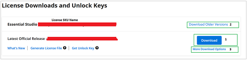 License and downloads of Syncfusion<sup style="font-size:70%">®</sup> Essential Studio<sup style="font-size:70%">®</sup>