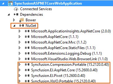 Required Syncfusion Essential JS 1 ASP.NET Core NuGet/Bower packages