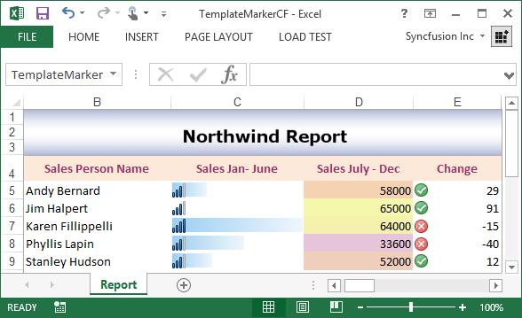 Template marker with conditional formatting Example