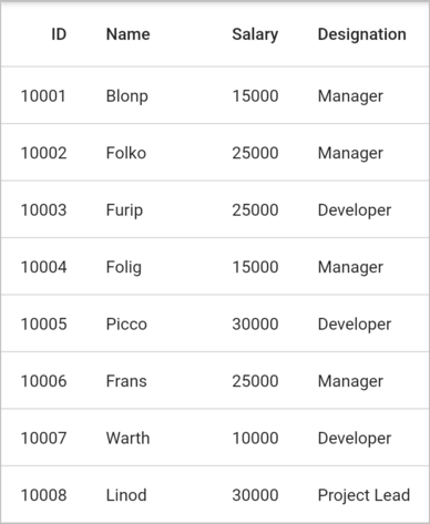 Name column is filled with remaining available space in flutter datagrid