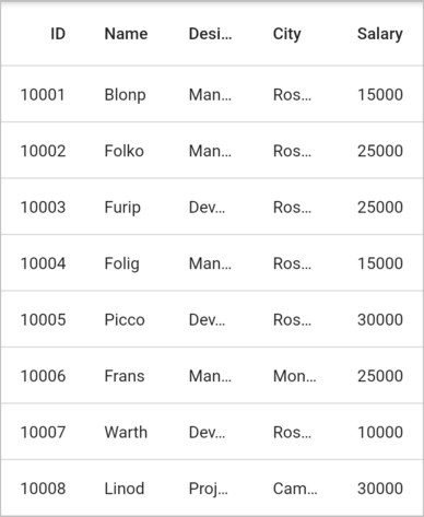 columns filled based on view port size in flutter datagrid