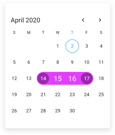 Month Selection cell customization Date Range Picker