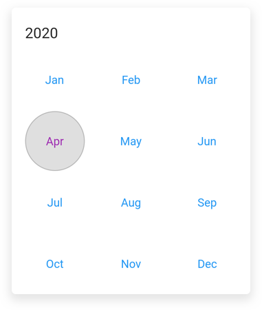 Year cell customization Date Range Picker