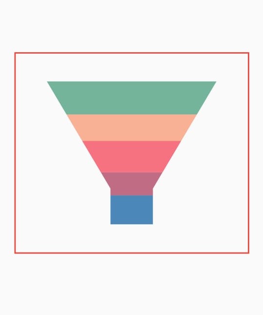 Appearance customization in Flutter Funnel Chart widget | Syncfusion