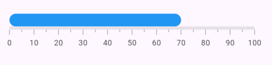 Change the gauge range edge style