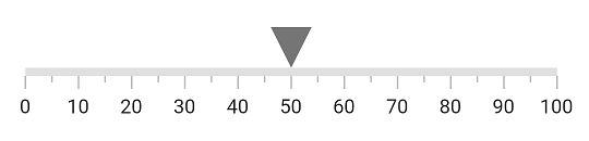 Set size of linear gauge shape pointer