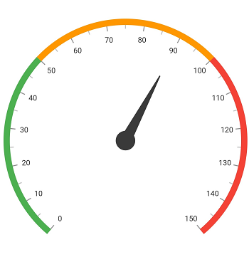 gauge pointers to radial gauge